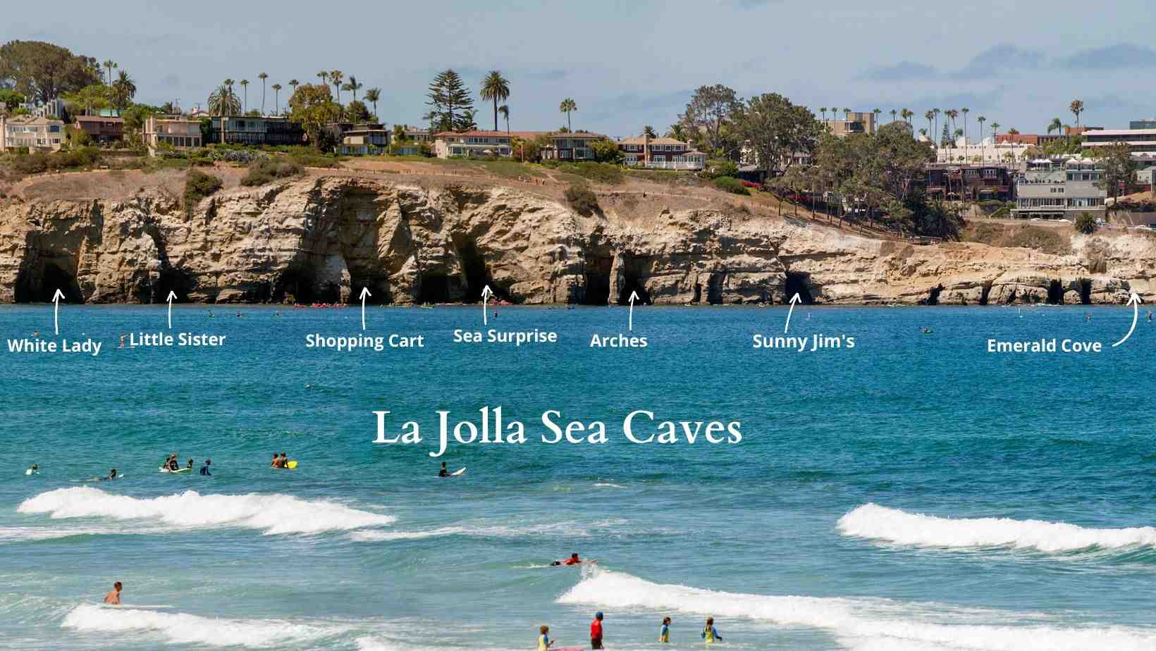 Are the La Jolla tide pools open?