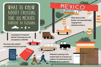 Do you need a Covid test to cross Tijuana border?